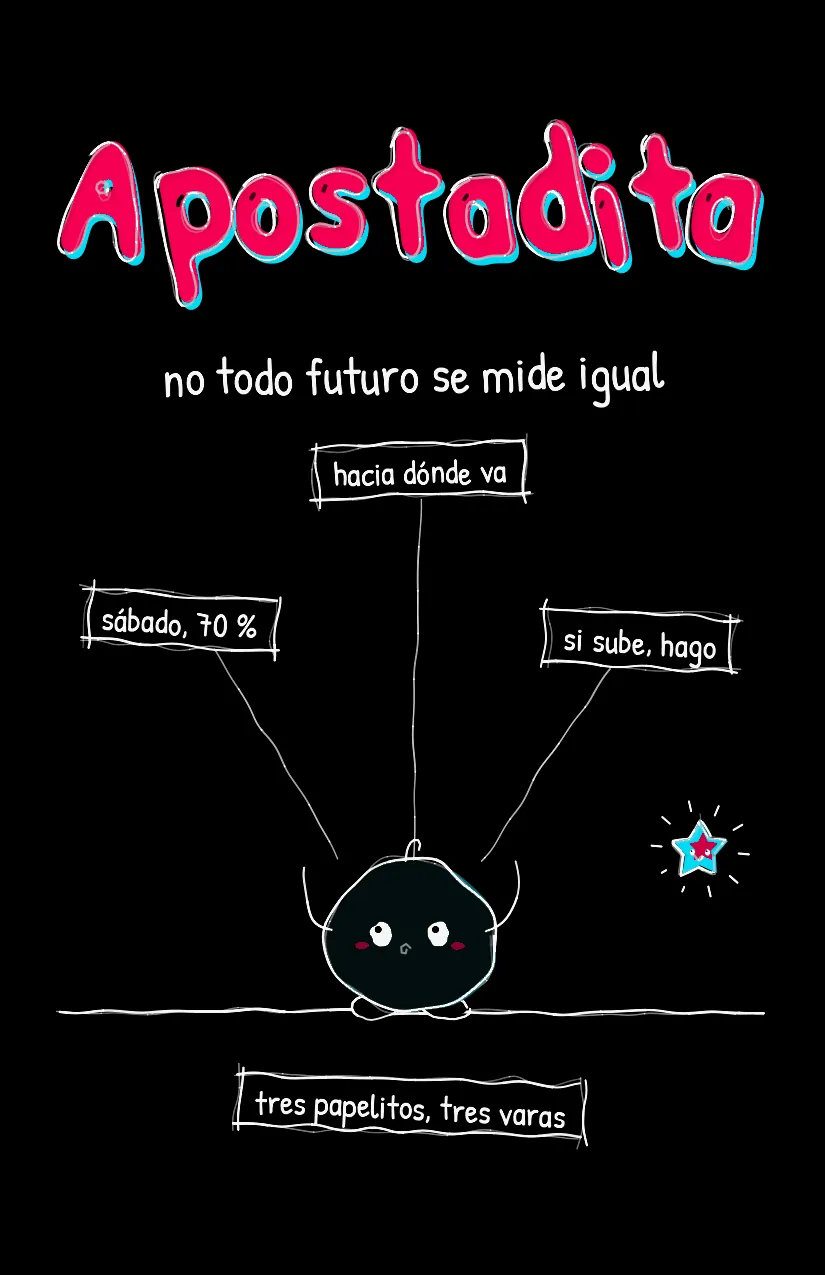 Apostadita, página 1