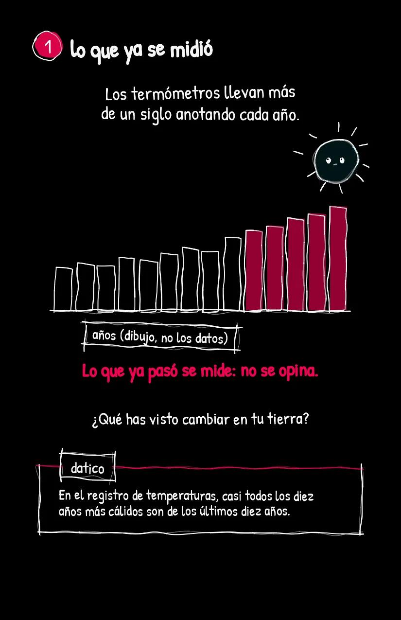 Calorcito, página 2