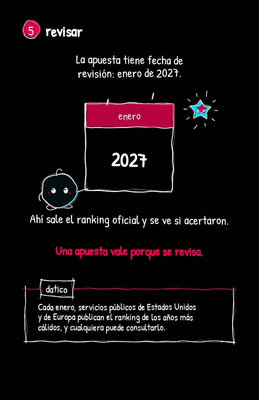 Calorcito, página 6