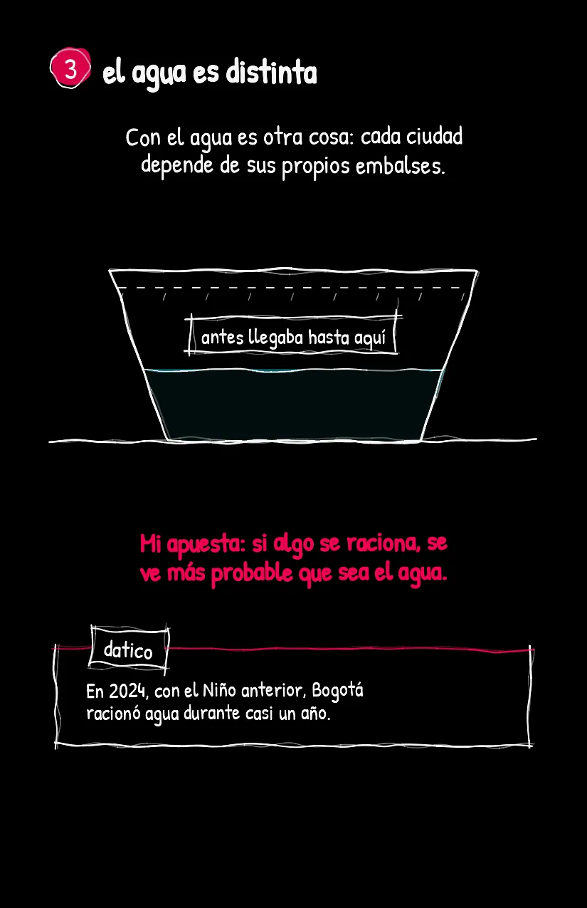 Chorrito, página 4