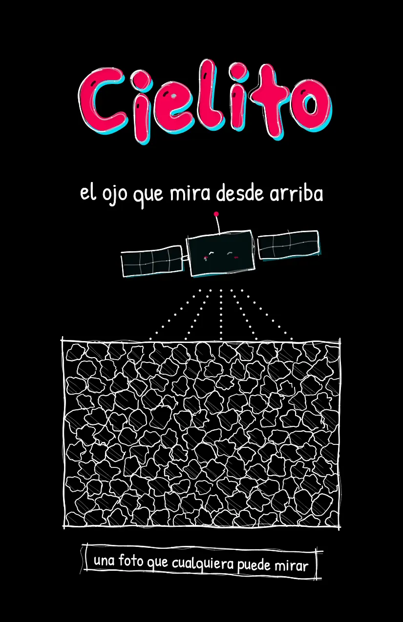 Cielito, página 1