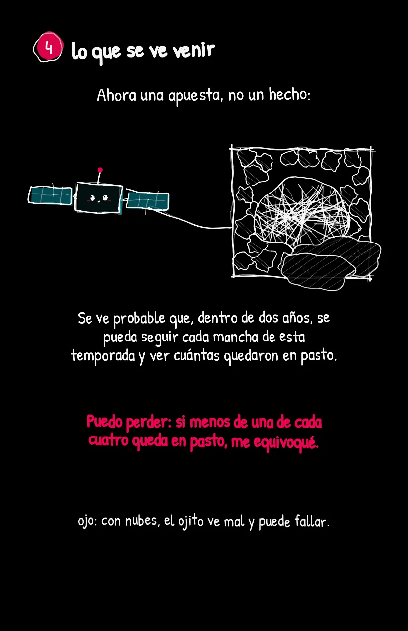 Cielito, página 5
