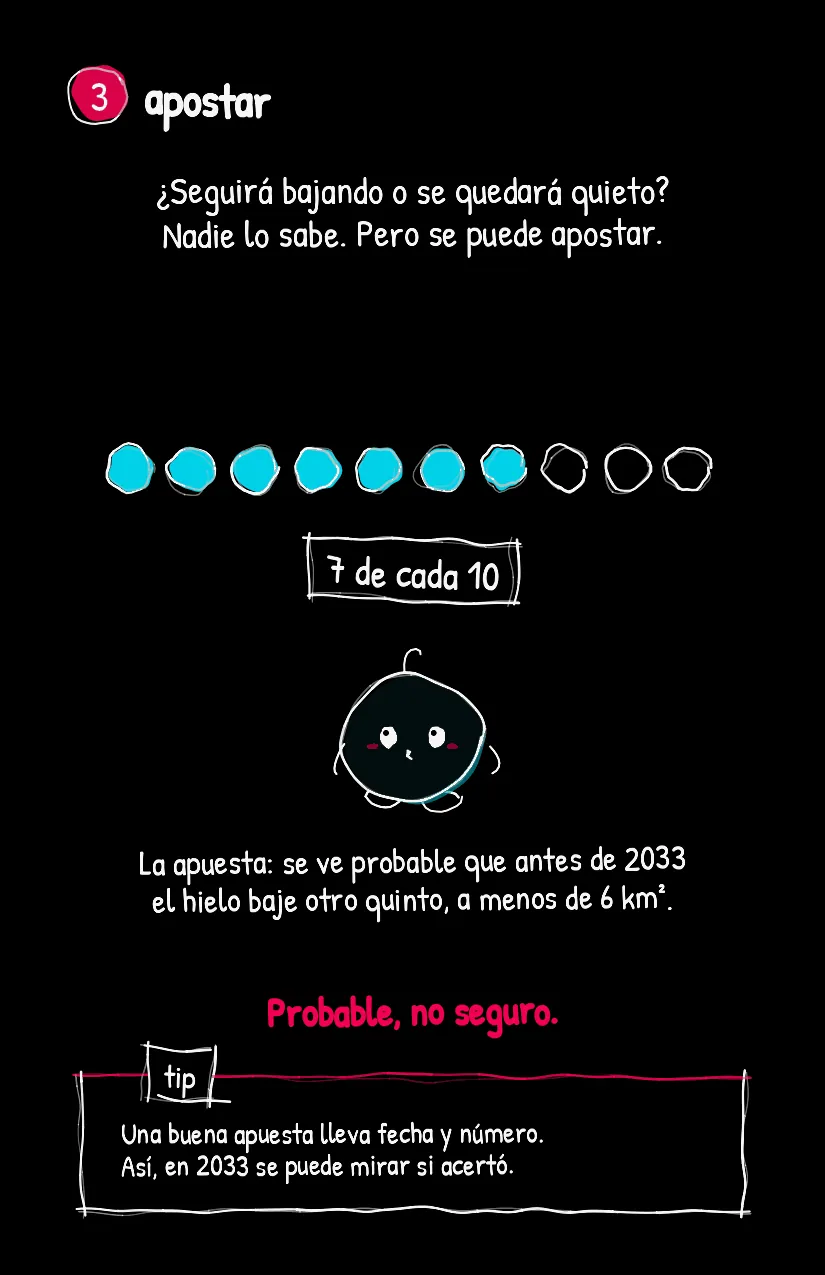 Hielito, página 4
