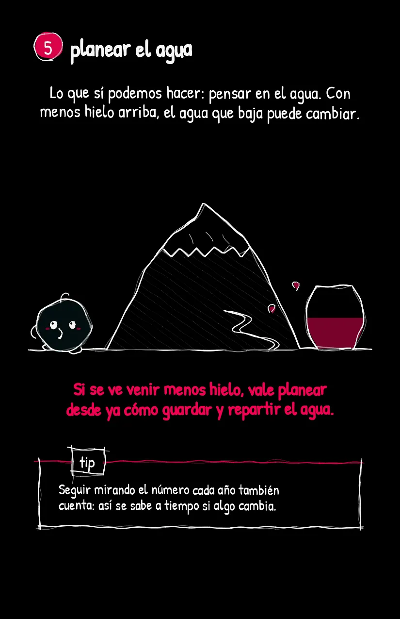 Hielito, página 6