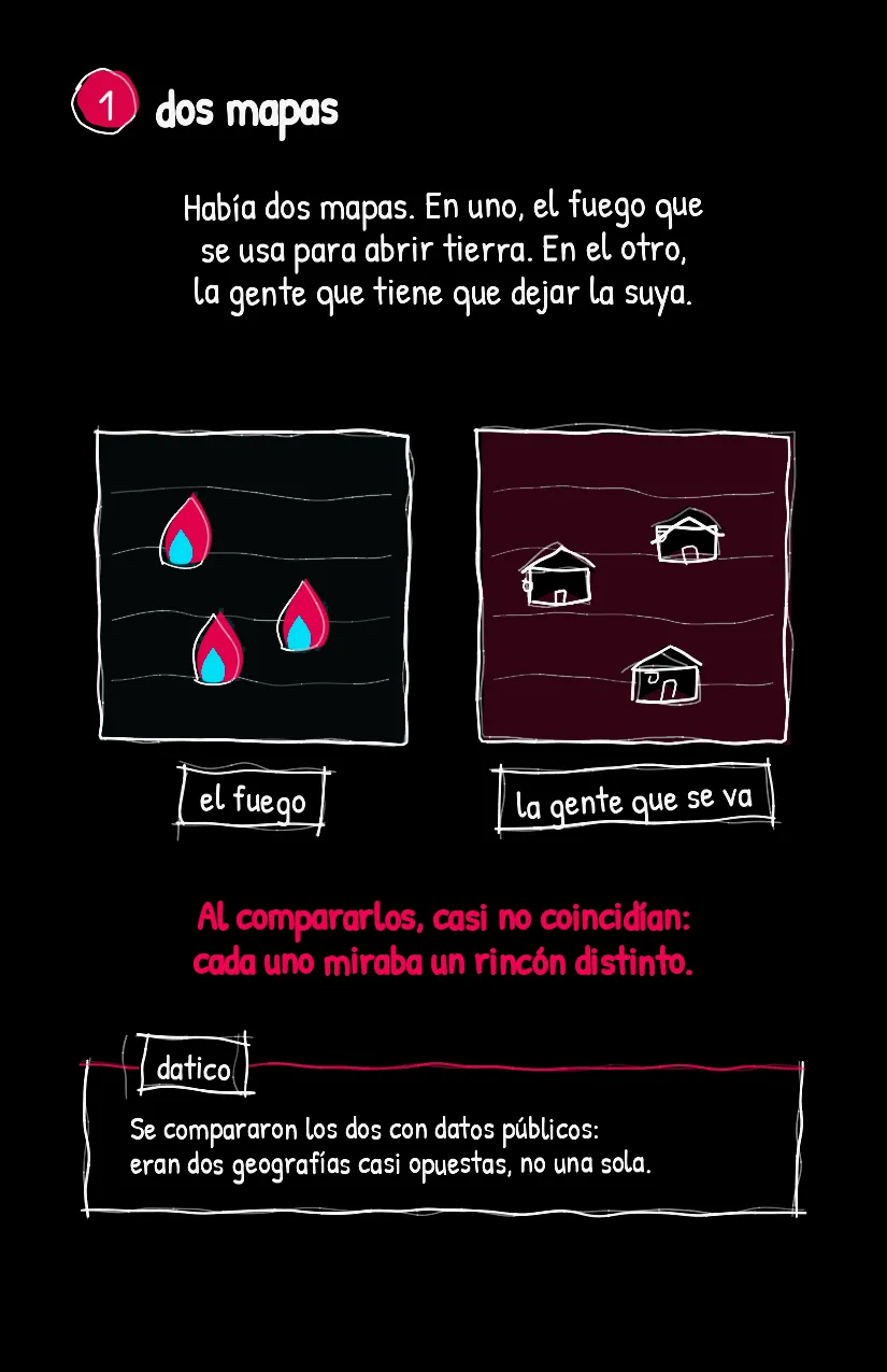 Mudadita, página 2
