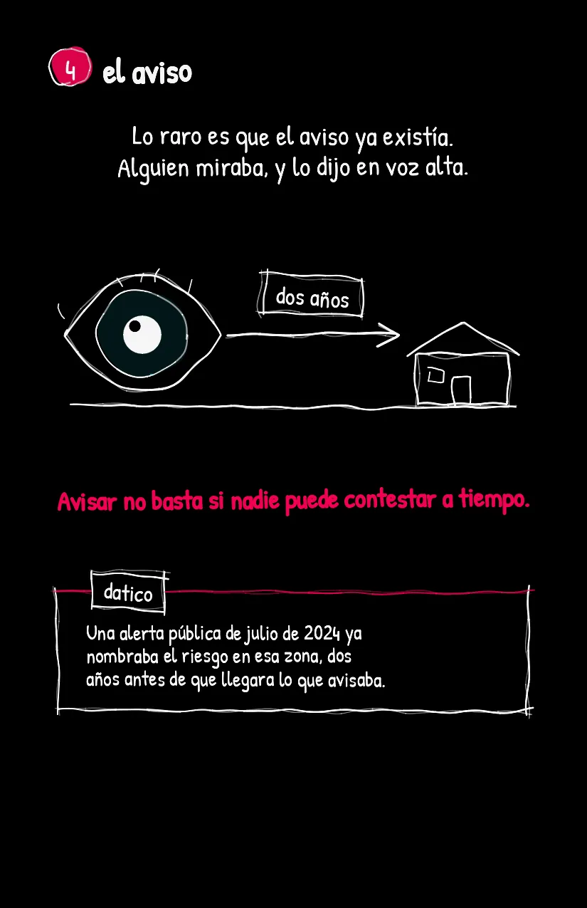 Mudadita, página 5