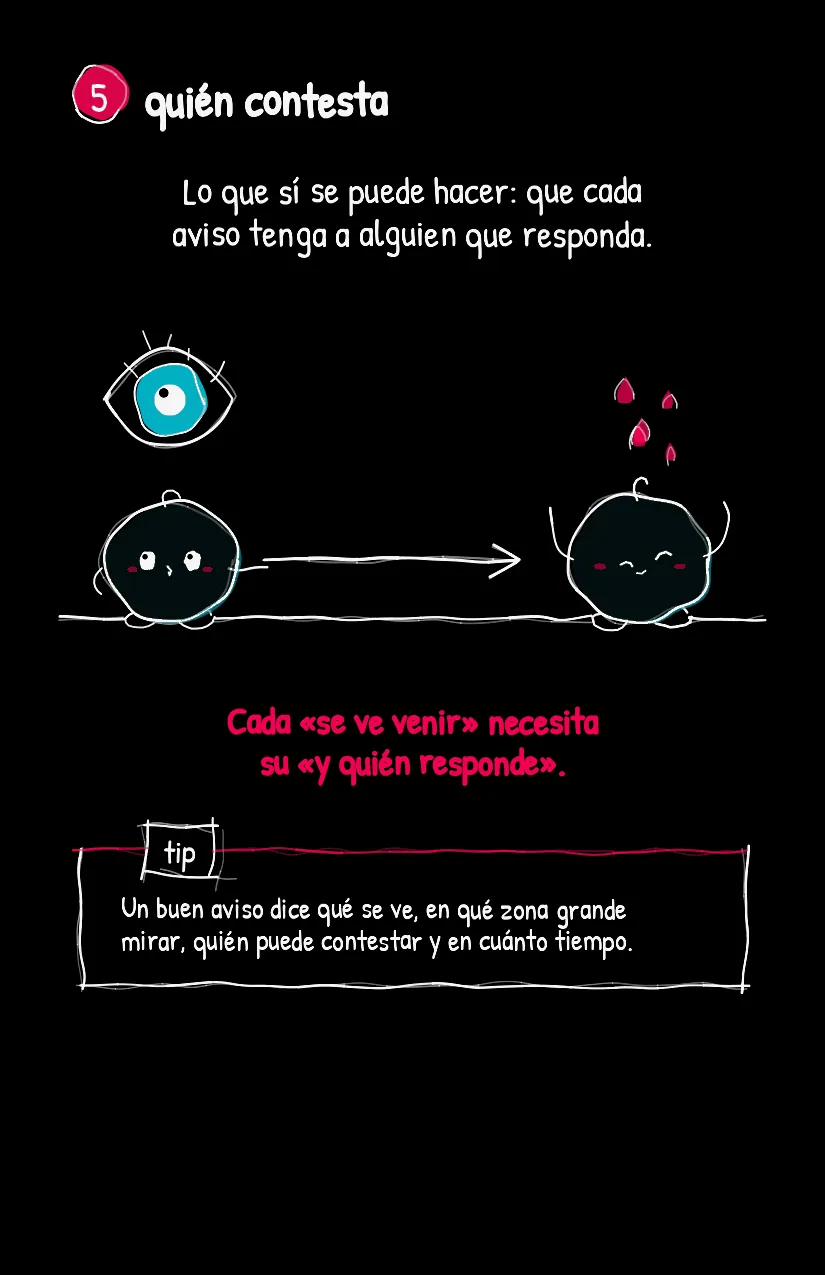 Mudadita, página 6