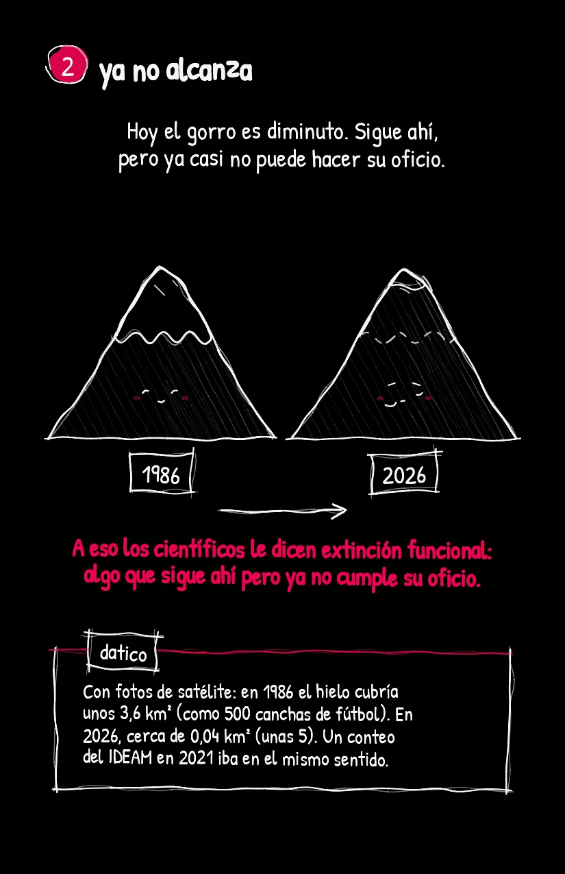 Nevadito, página 3