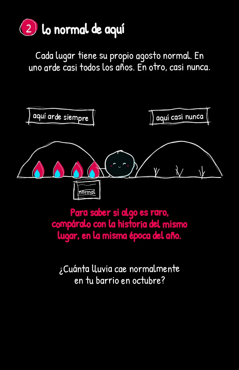 Normalito, página 3