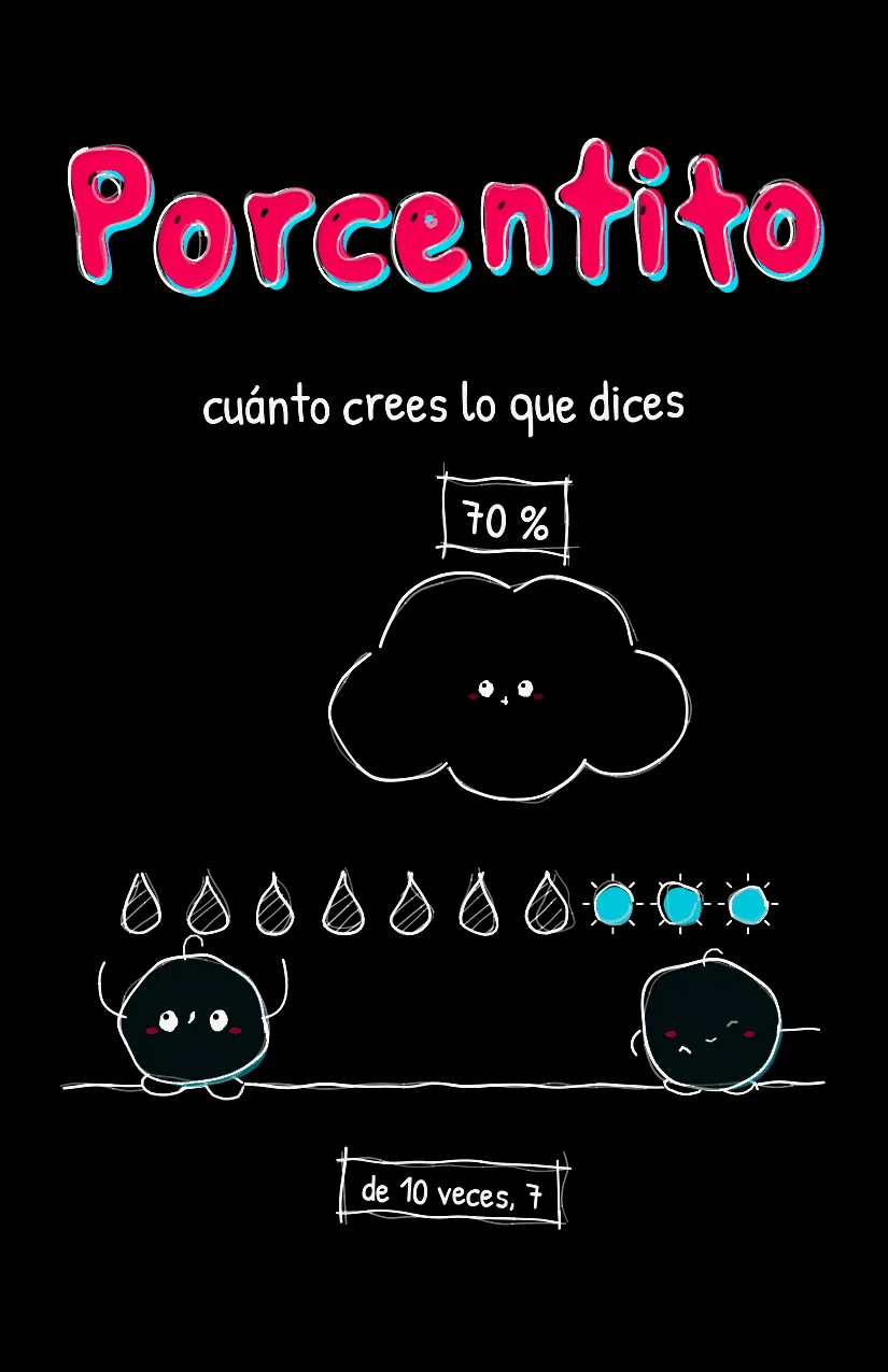 Porcentito, página 1