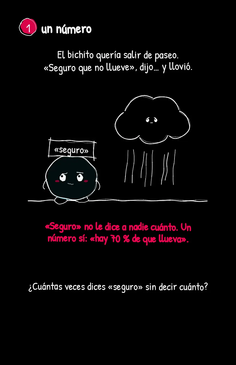Porcentito, página 2