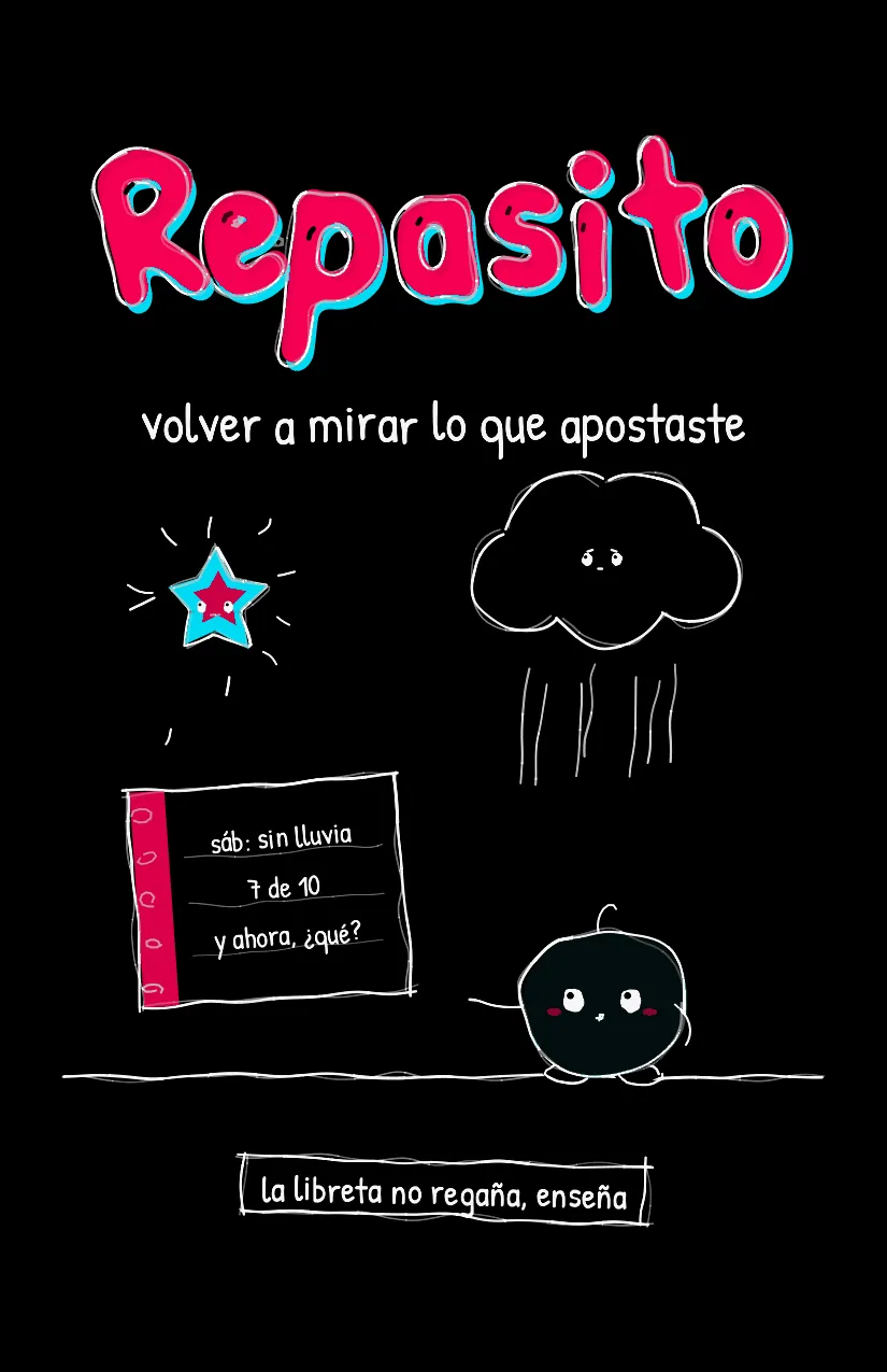 Repasito, página 1