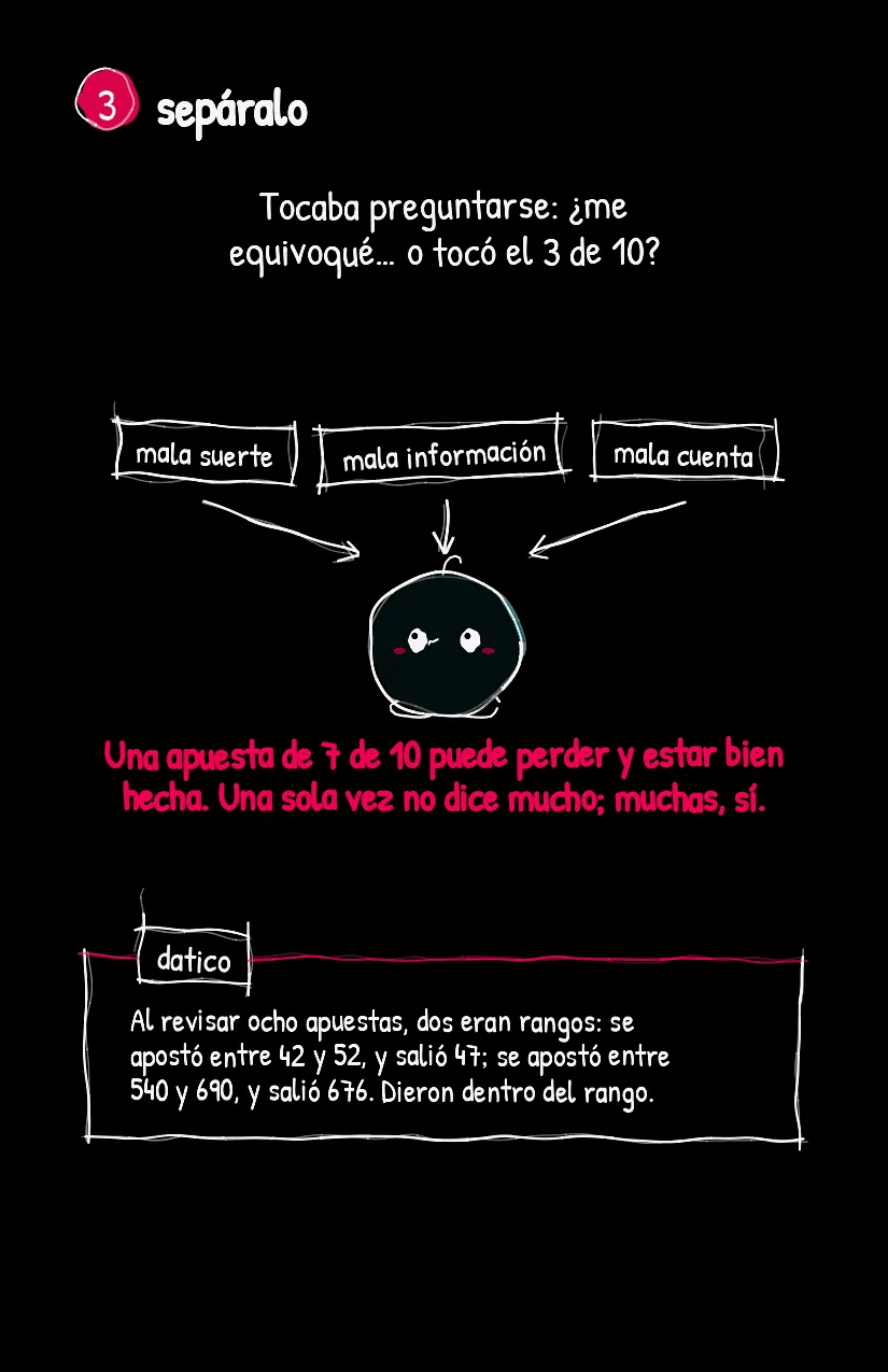 Repasito, página 4