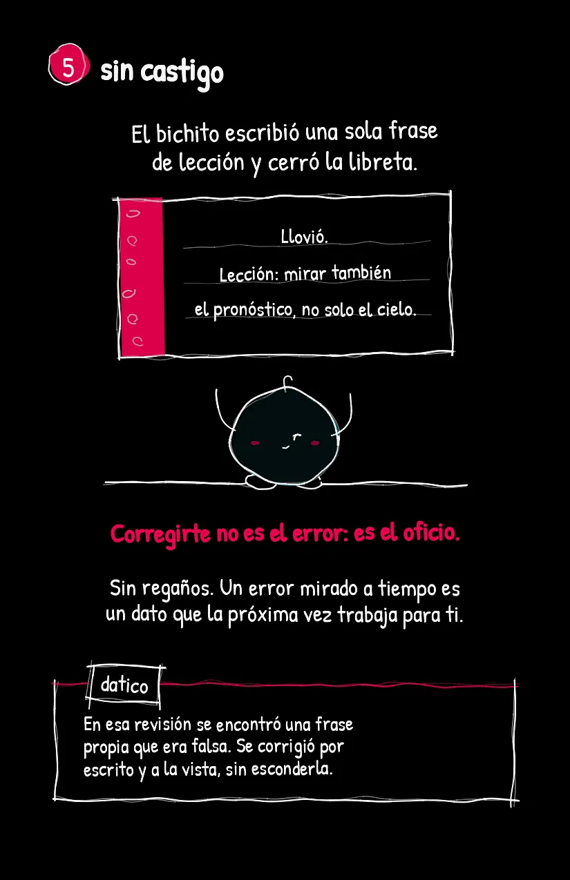 Repasito, página 6