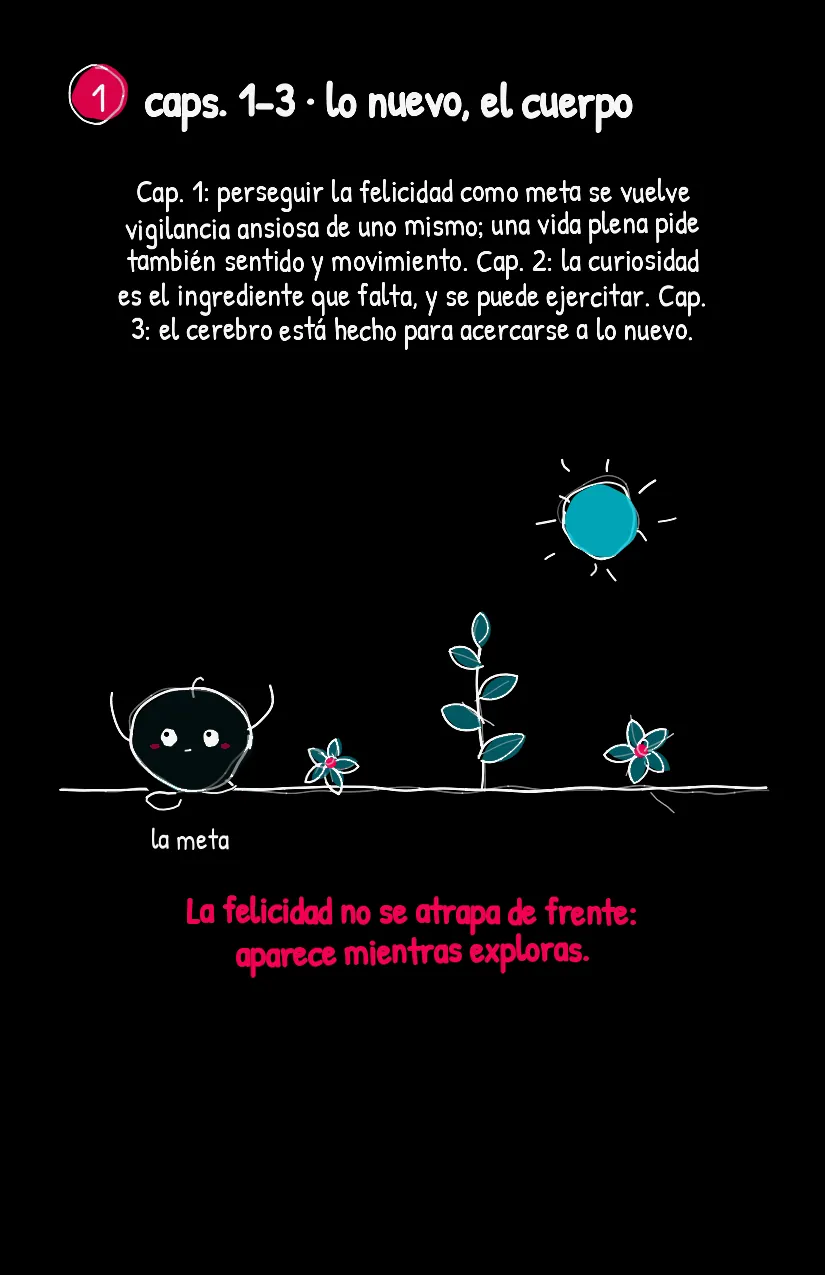 Curious, página 3