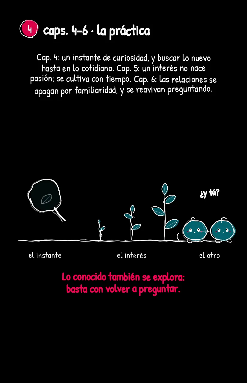 Curious, página 4