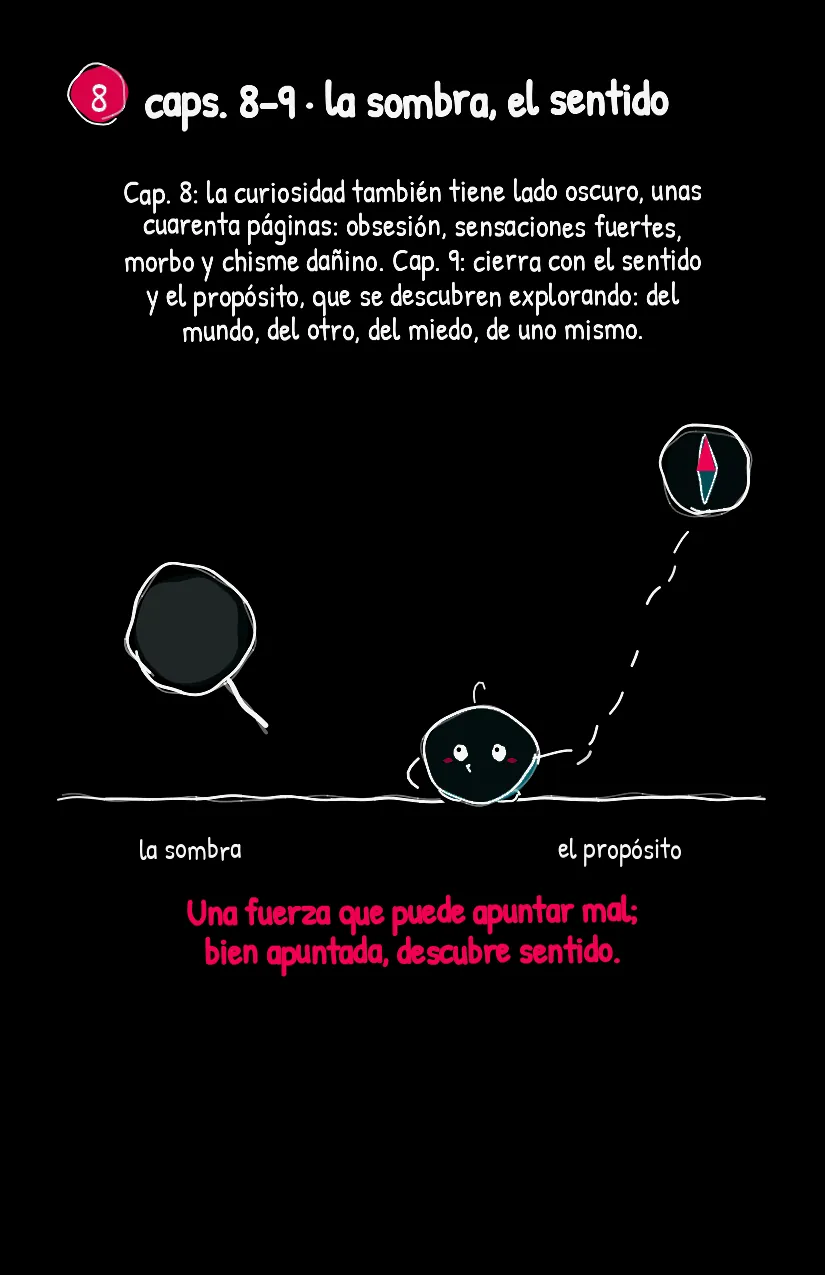 Curious, página 6