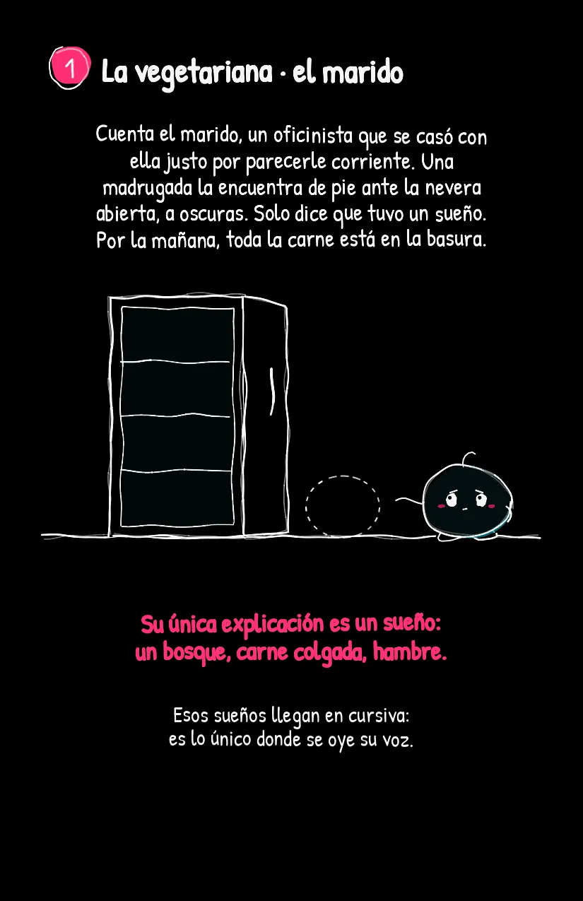 La vegetariana, página 3