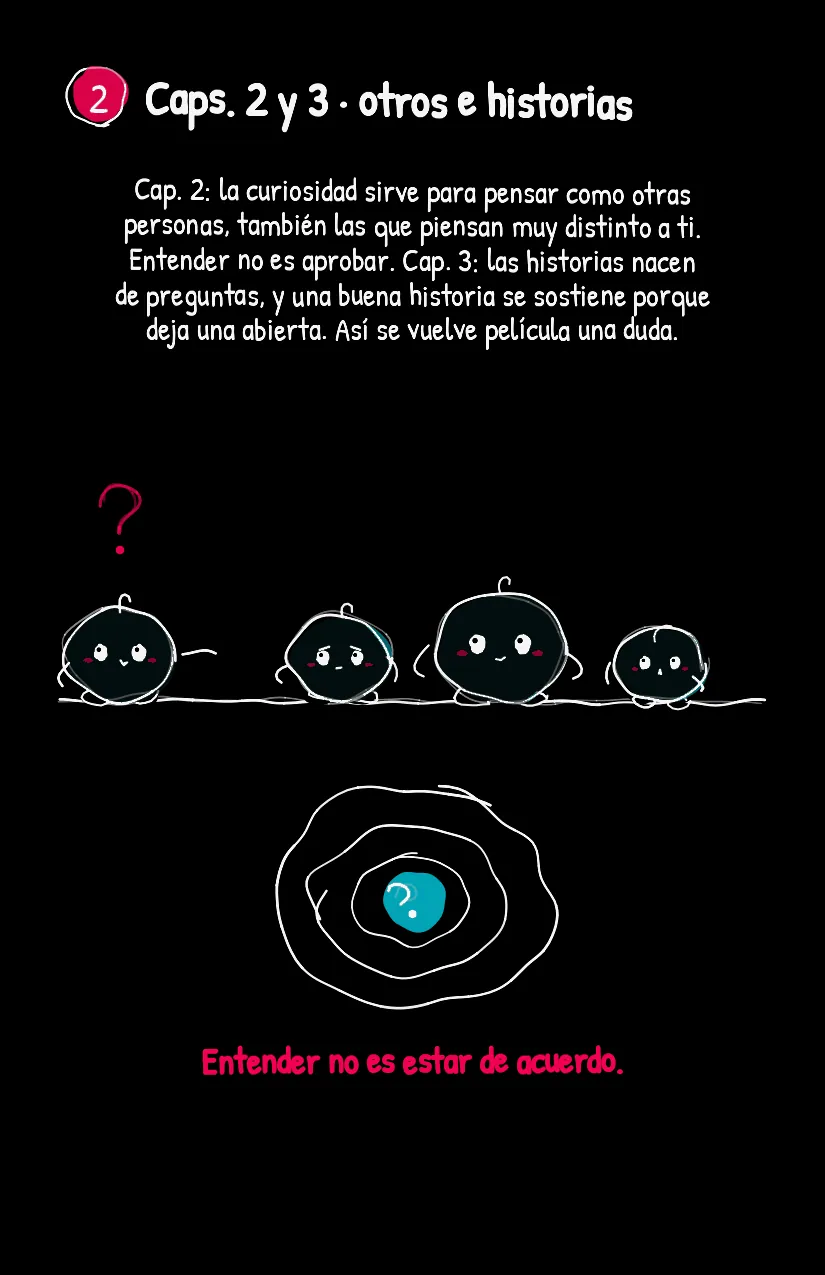 Una mente curiosa, página 4
