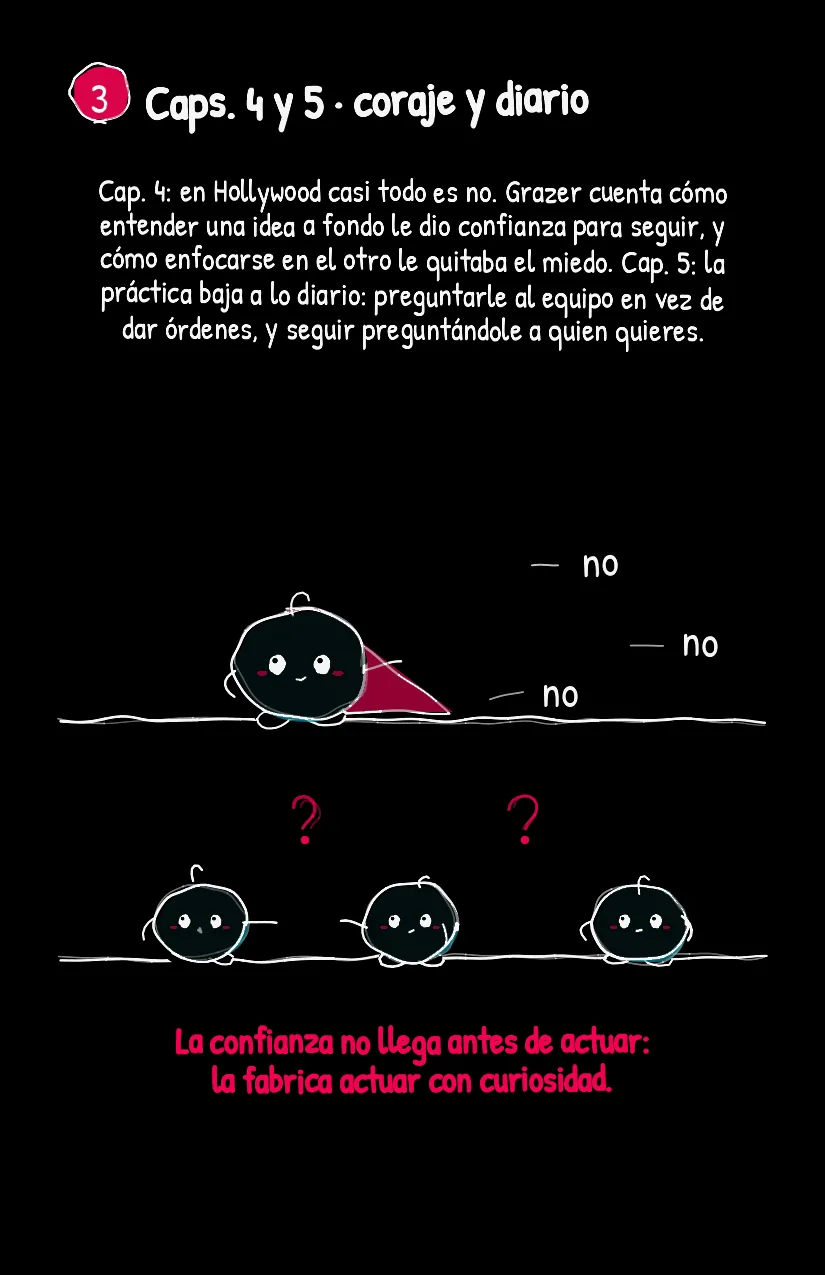 Una mente curiosa, página 5