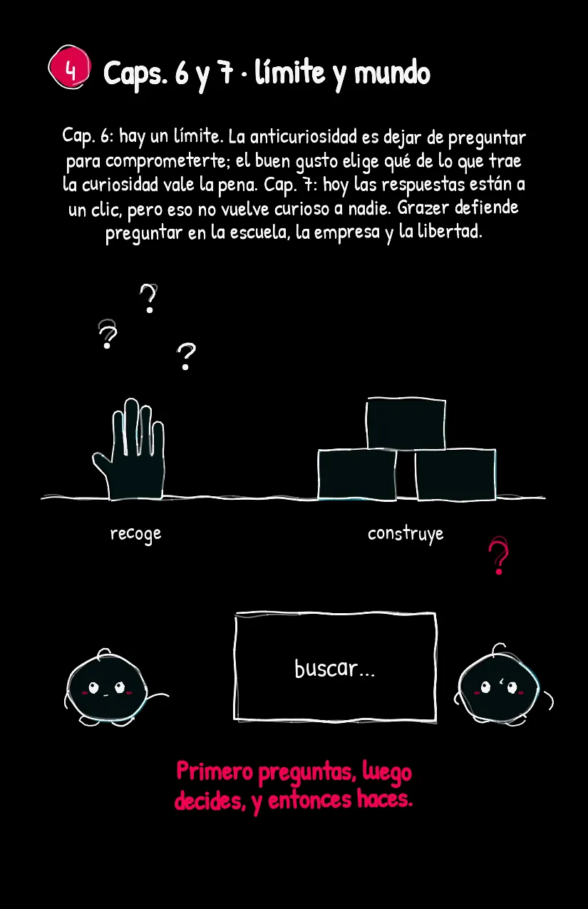 Una mente curiosa, página 6
