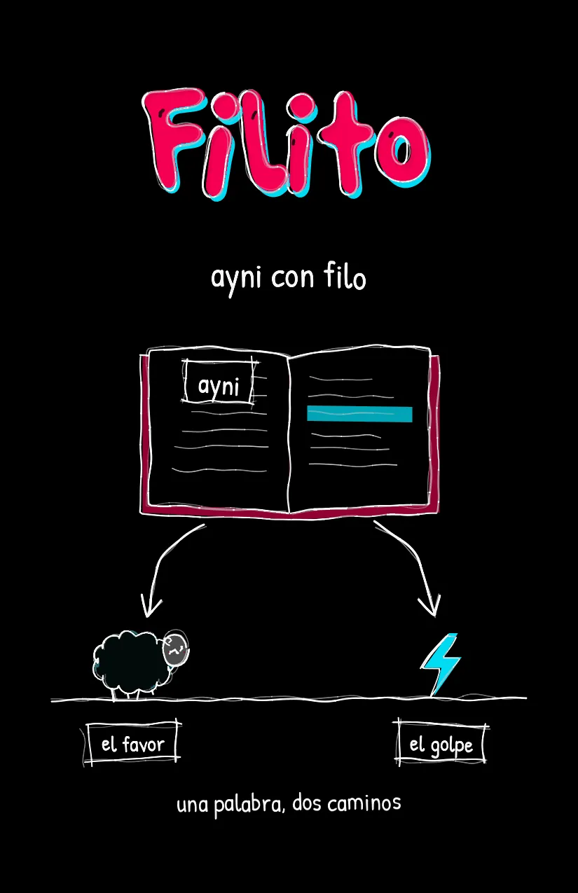 Filito, página 1
