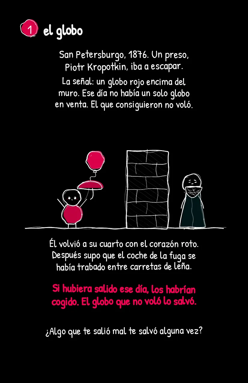 Globito, página 2