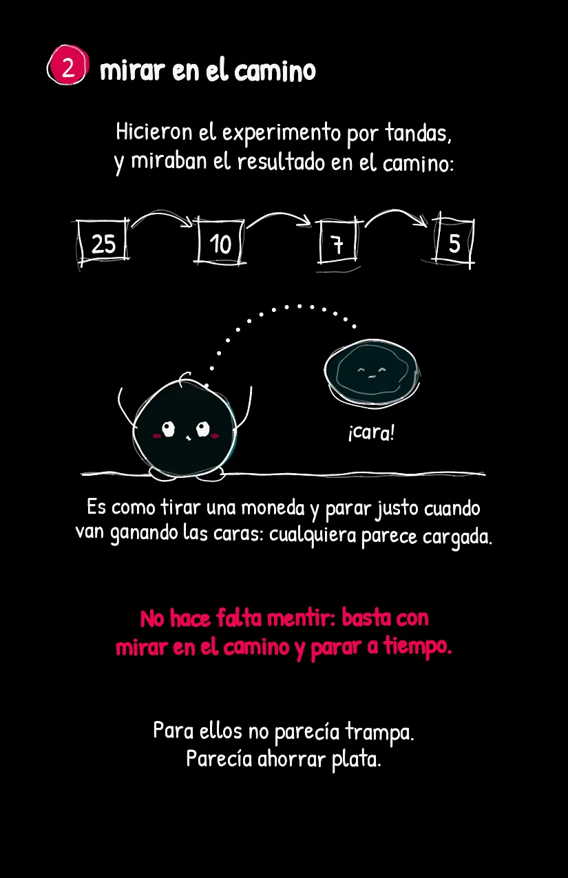 Monedita, página 3