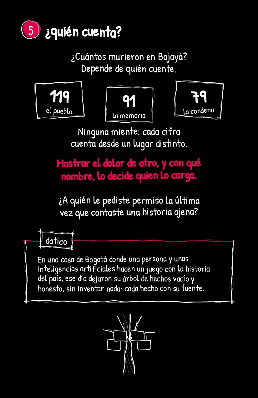 Nombrecito, página 6