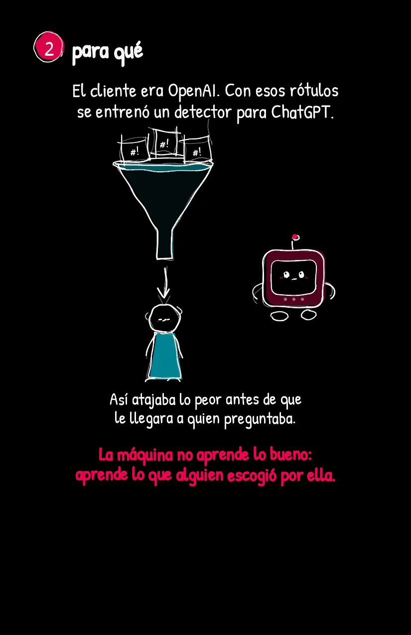 Pasajito, página 3