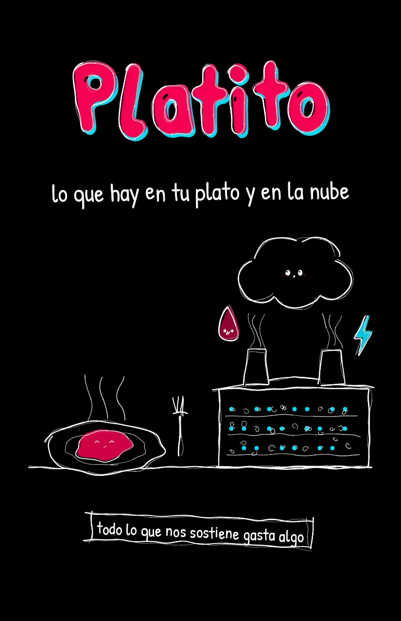 Platito, página 1