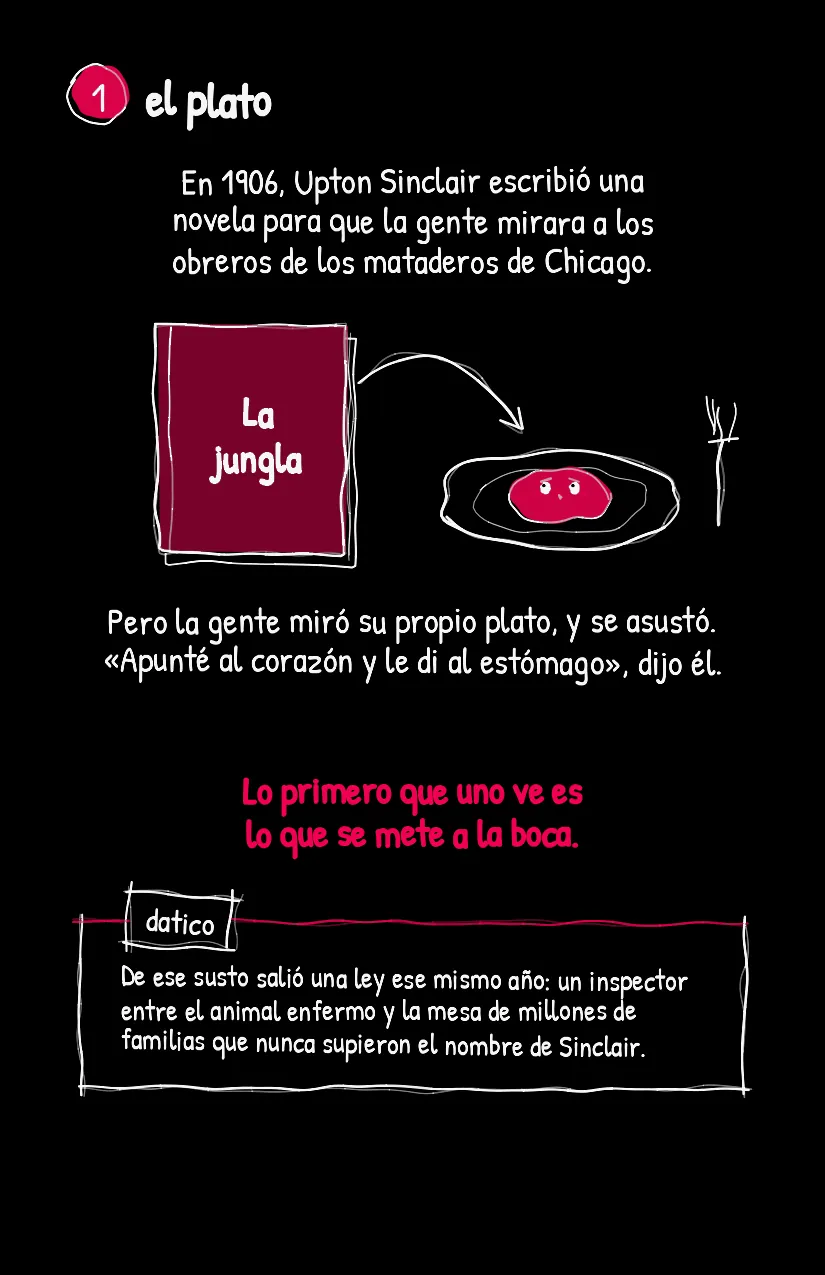 Platito, página 2