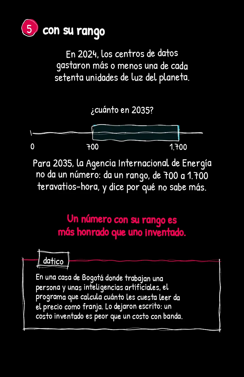 Platito, página 6