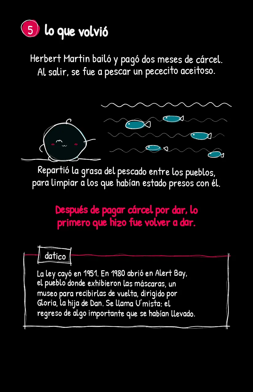 Regalito, página 6