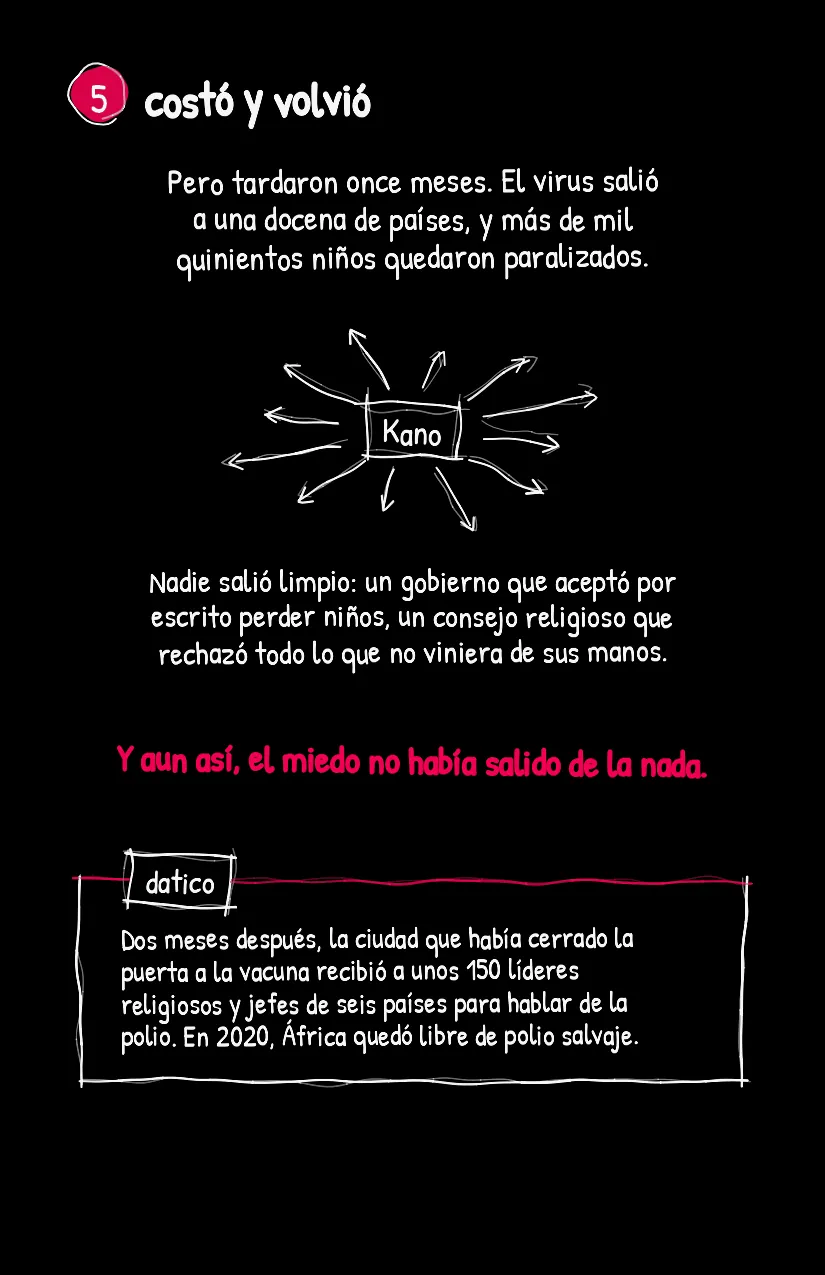 Viajecito, página 6