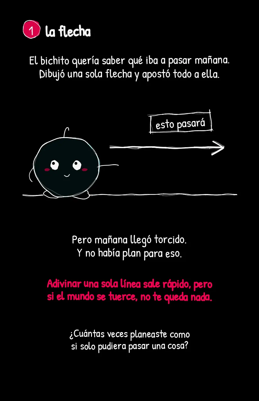 Abanicito, página 2