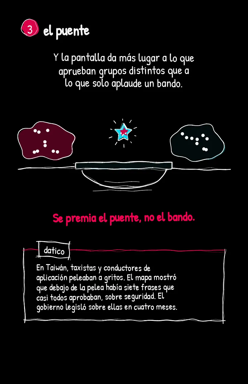 Amarrito, página 4