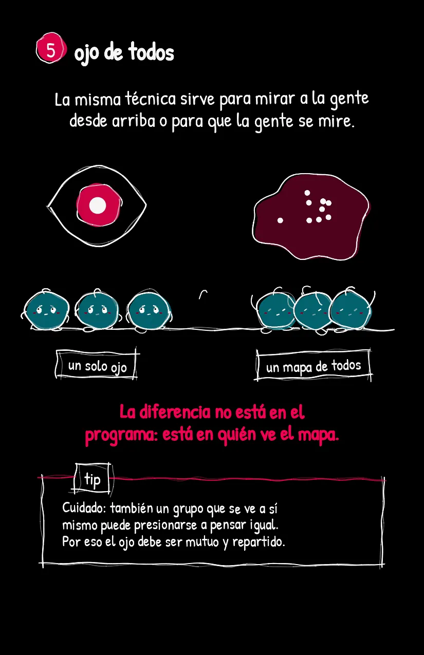 Amarrito, página 6