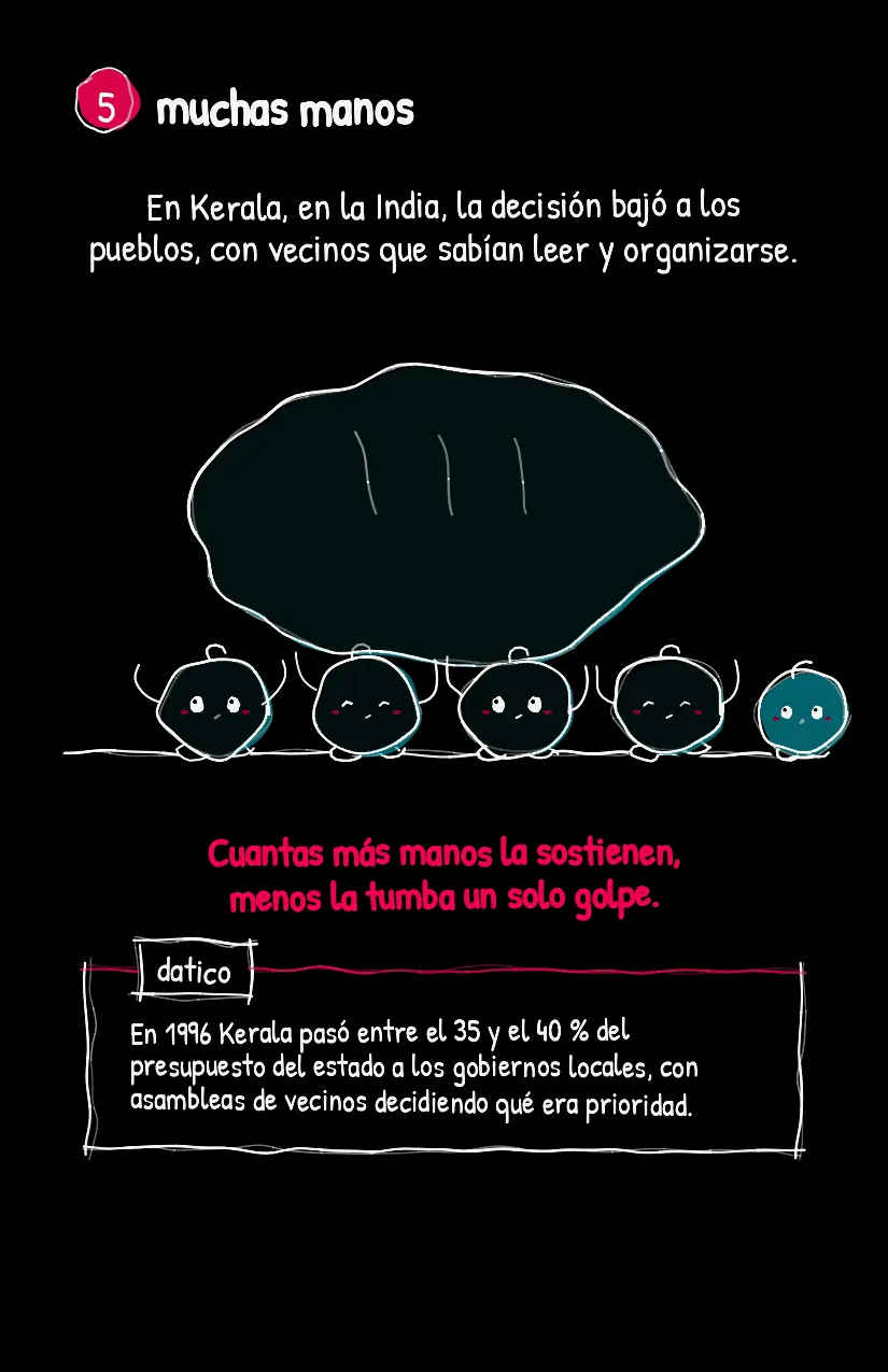 Cabildito, página 6