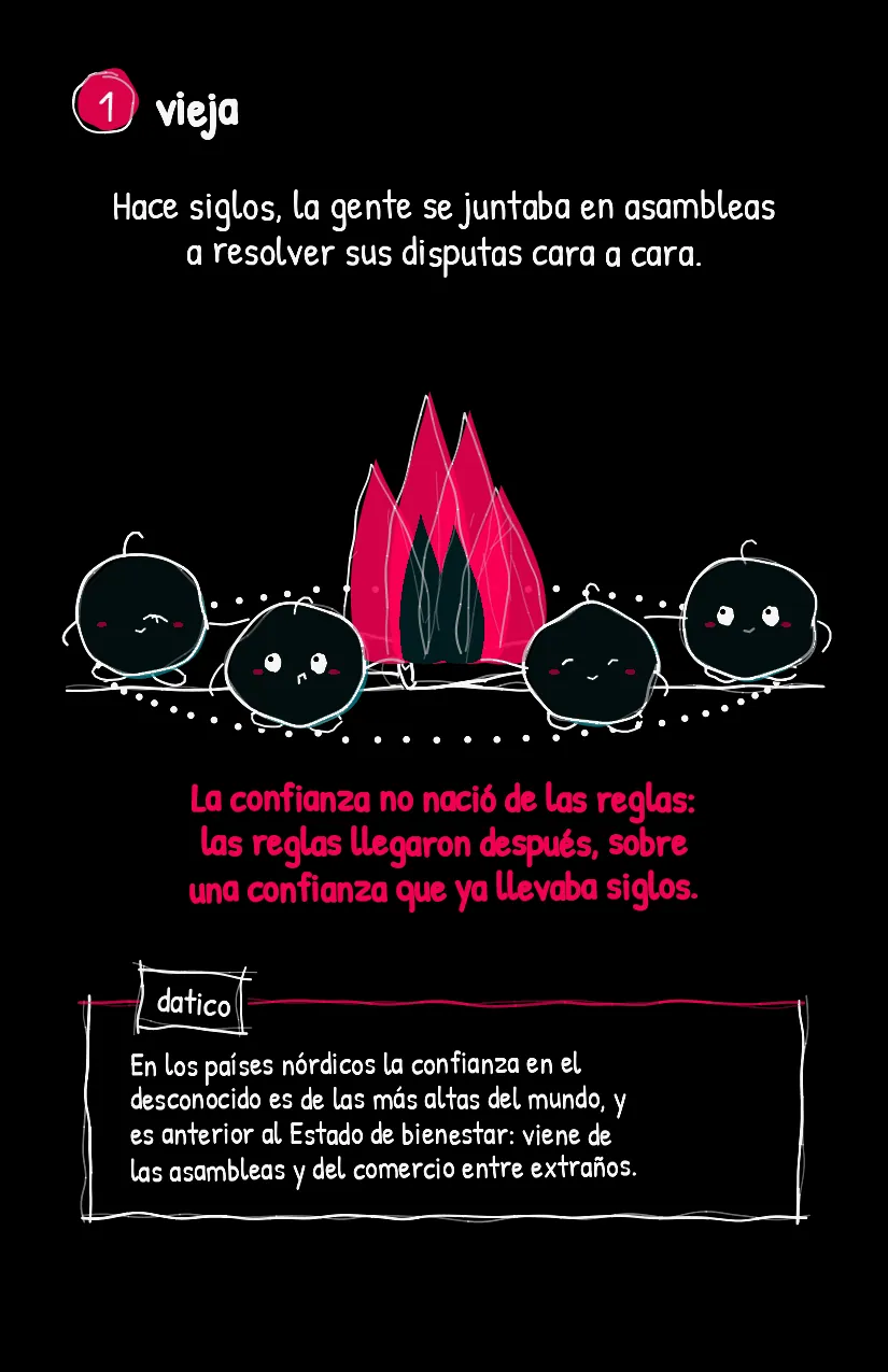 Circulito, página 2