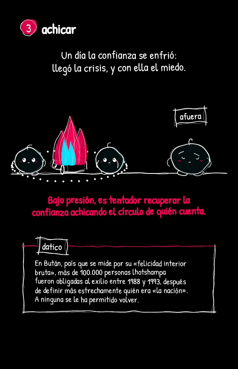 Circulito, página 4