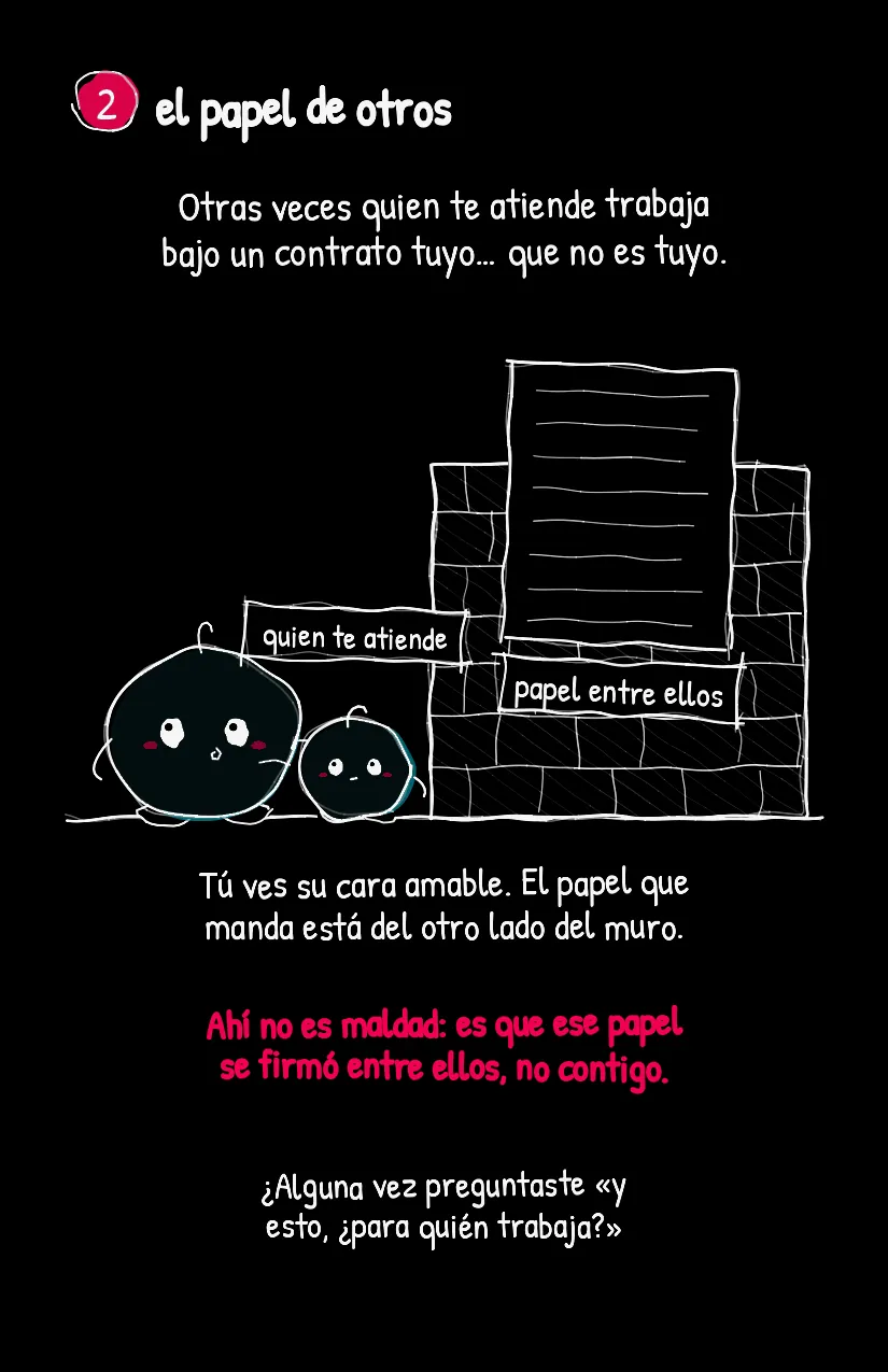 Contratito, página 3