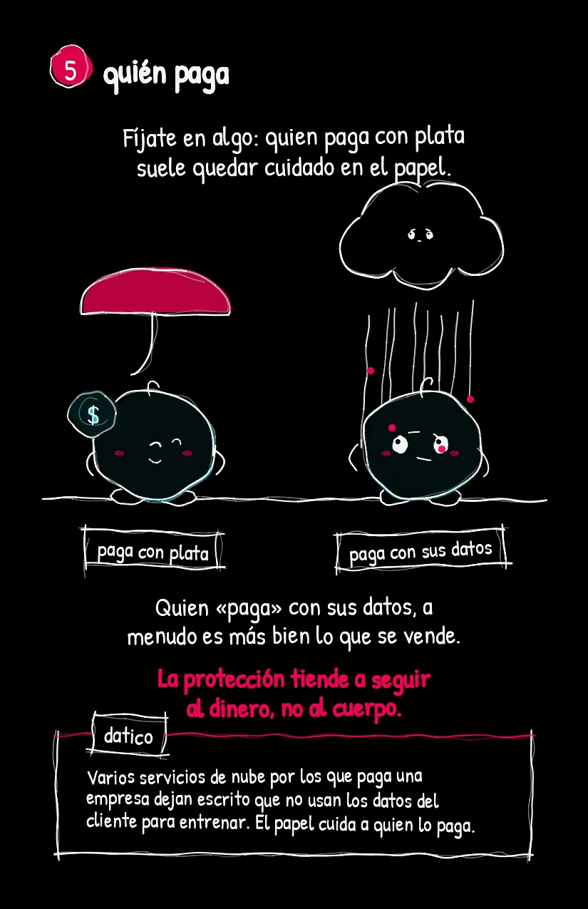 Contratito, página 6