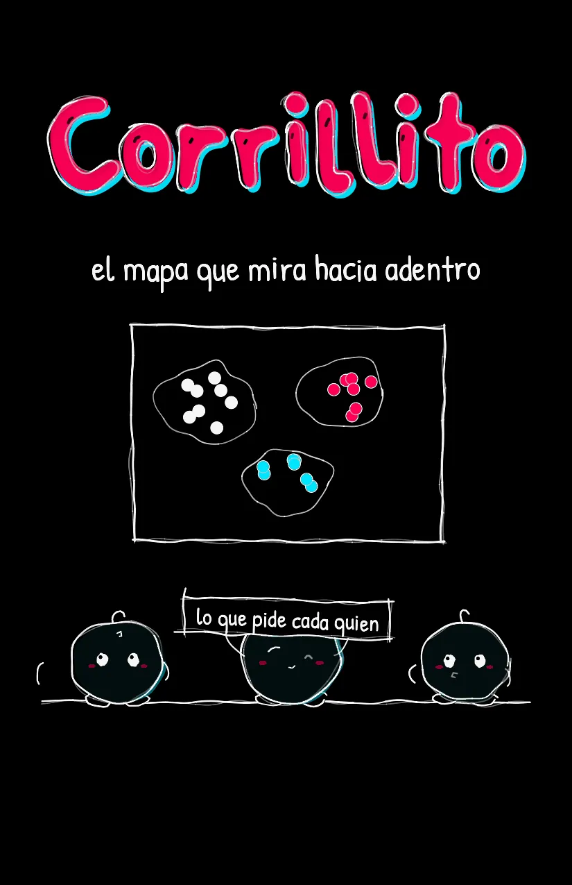 Corrillito, página 1