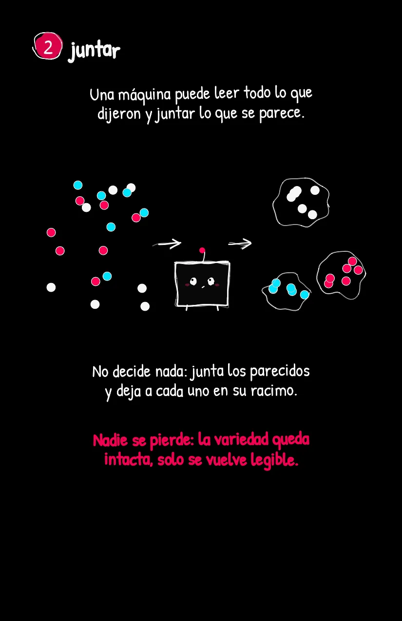 Corrillito, página 3
