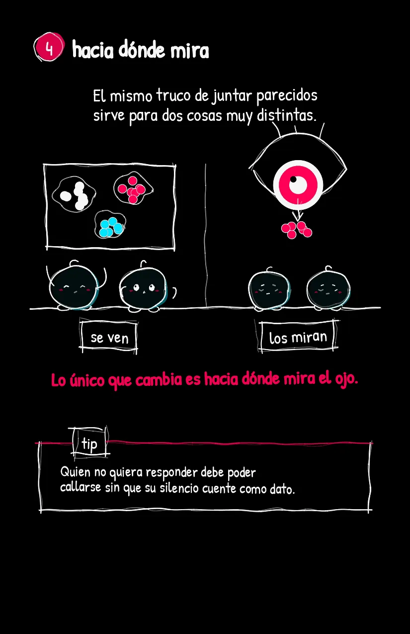 Corrillito, página 5