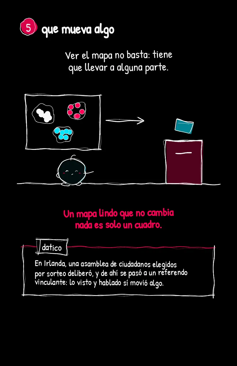 Corrillito, página 6