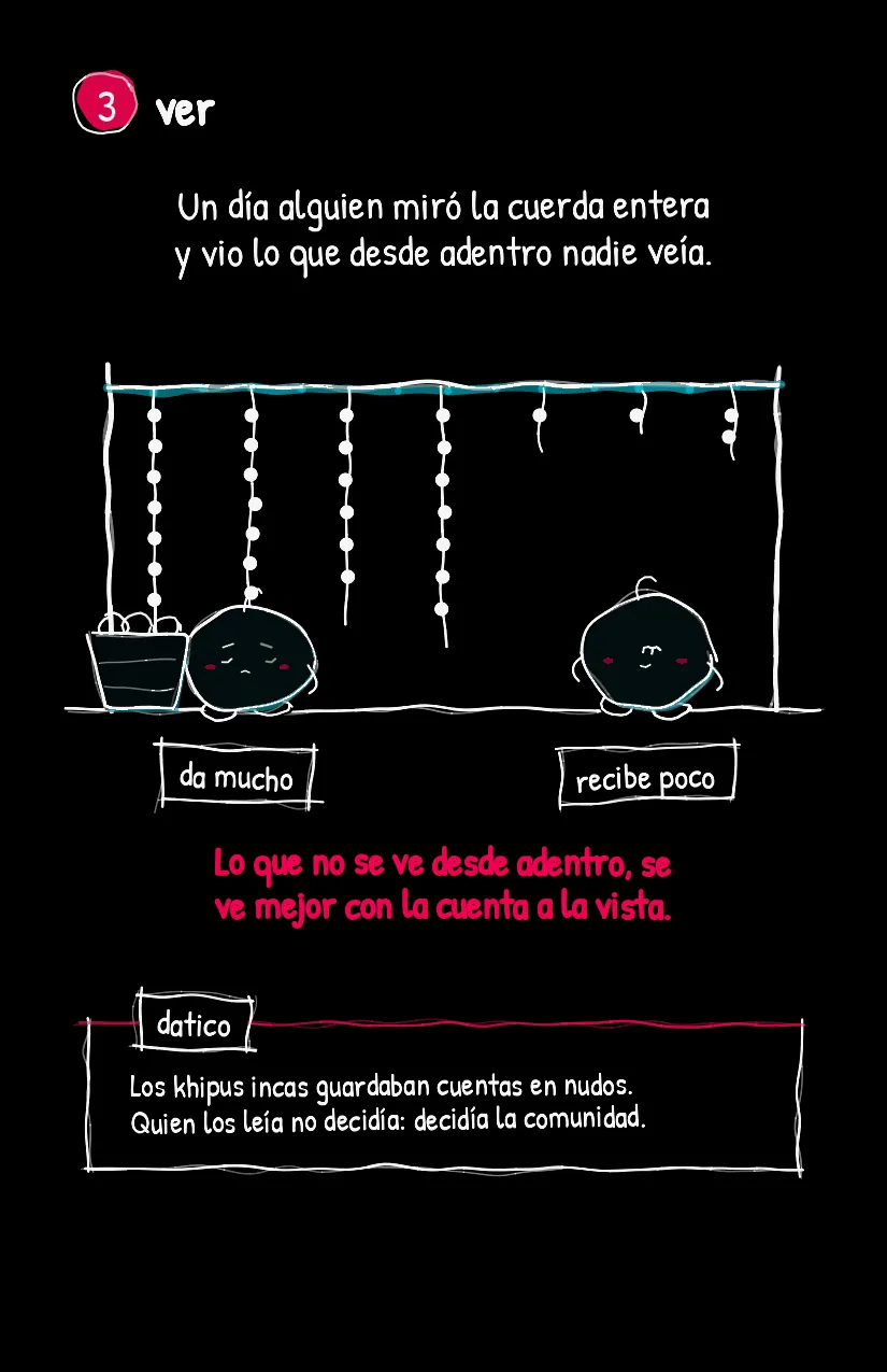 Mutuito, página 4