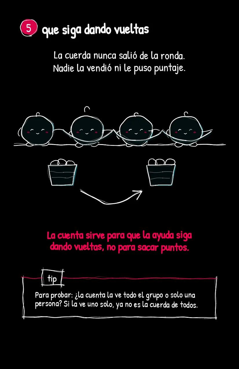 Mutuito, página 6