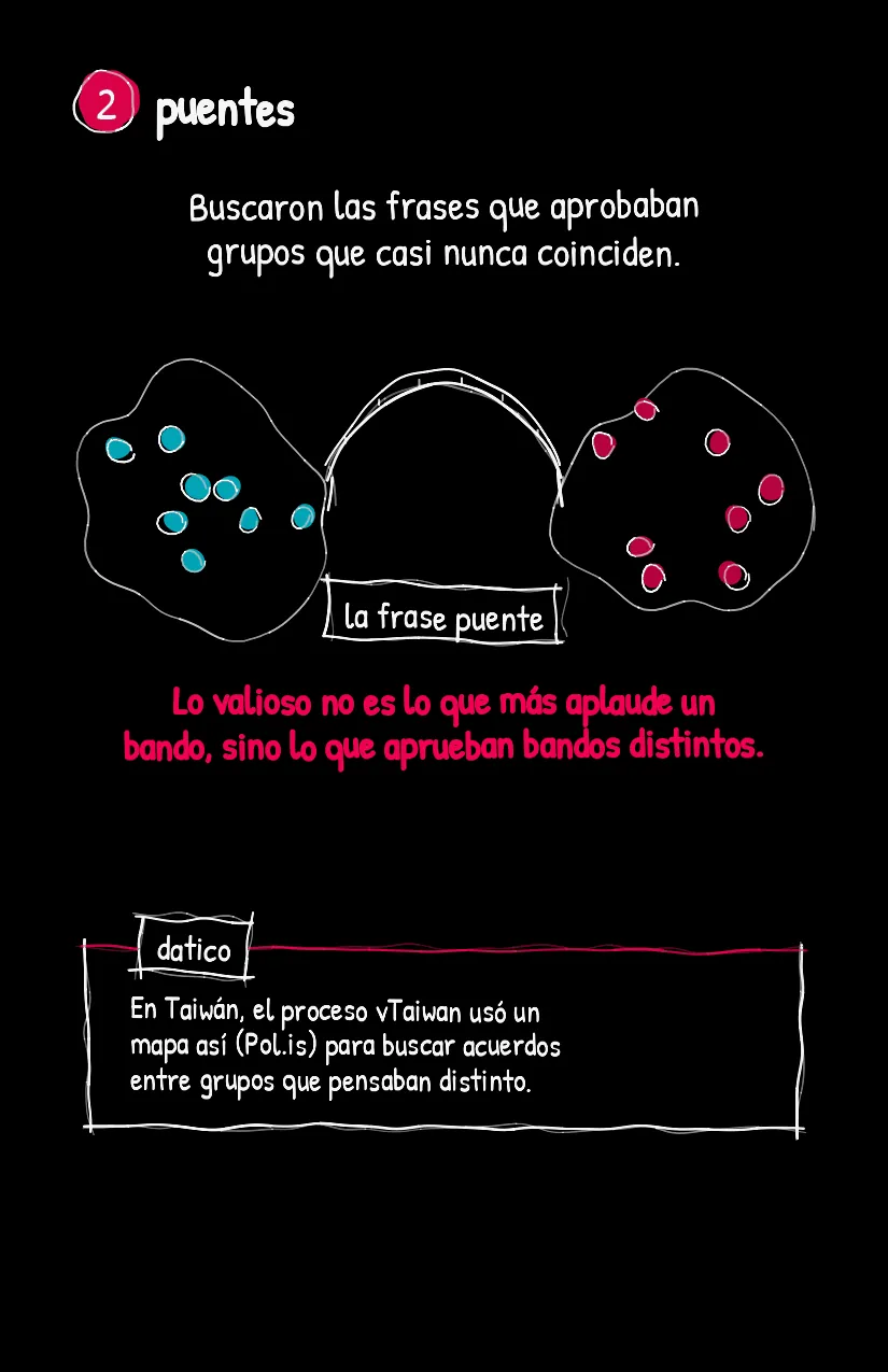 Nudito, página 3